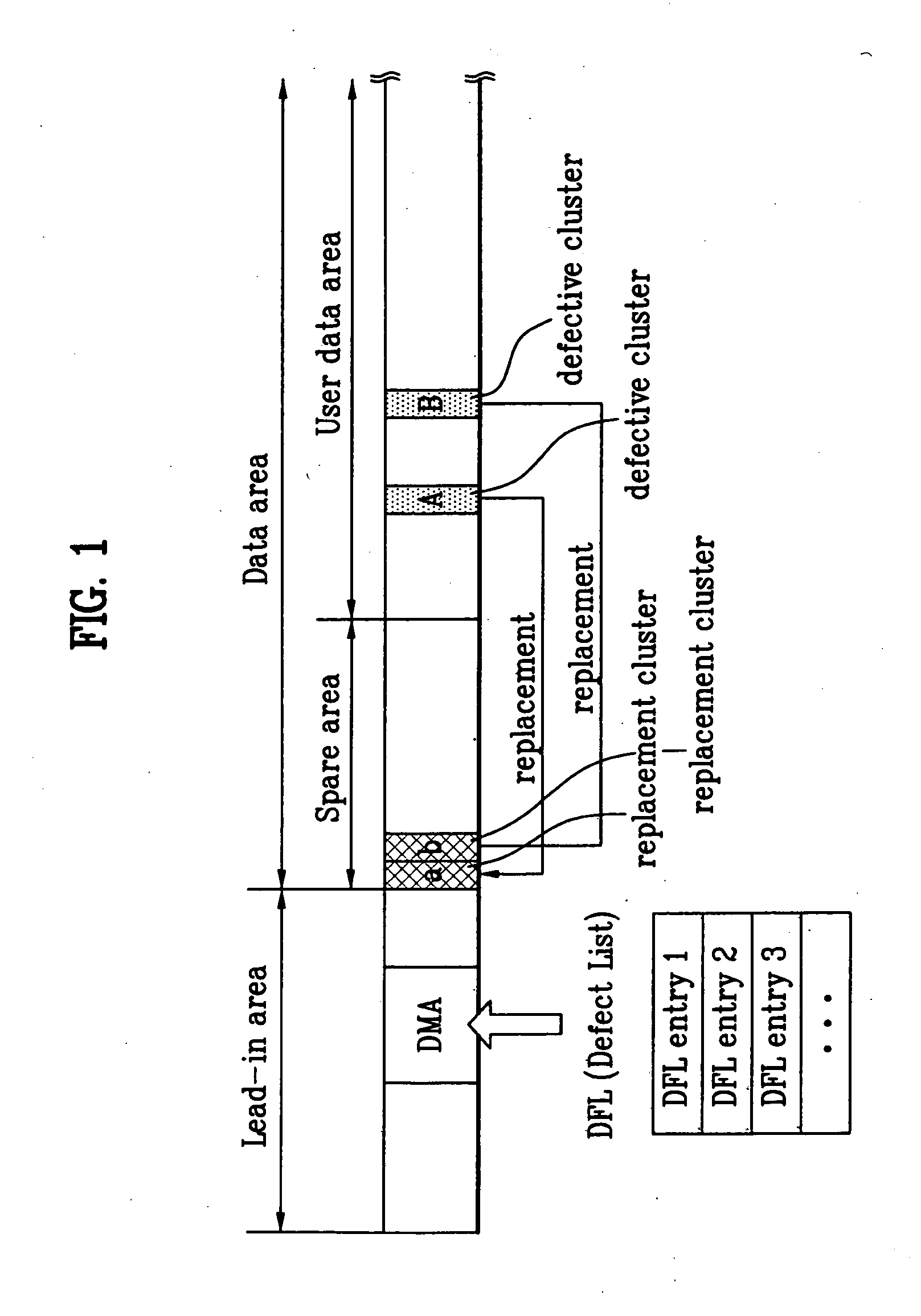 Recording medium, and method and apparatus for recording defect management information on the recording medium