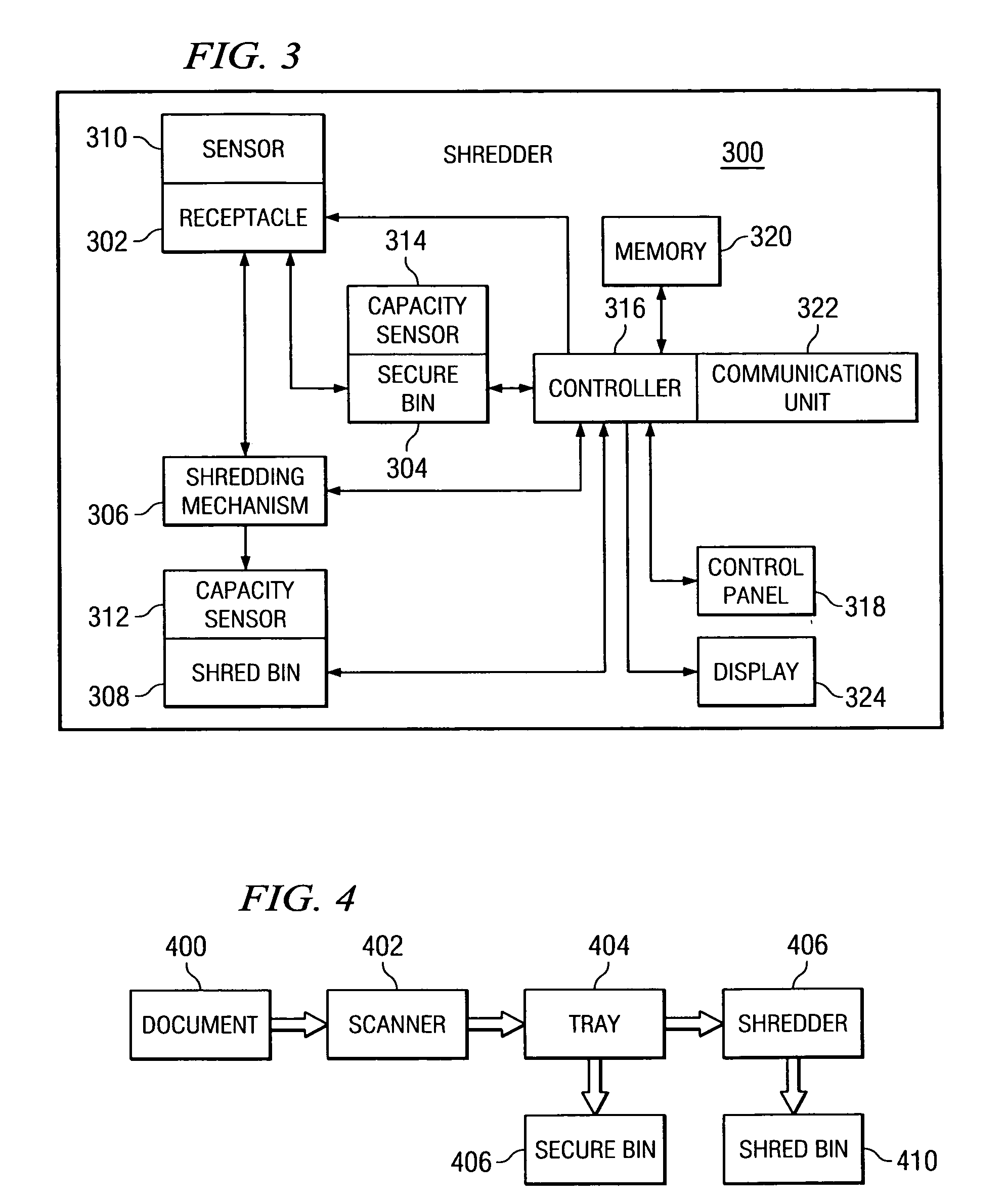 Method and apparatus for document destruction