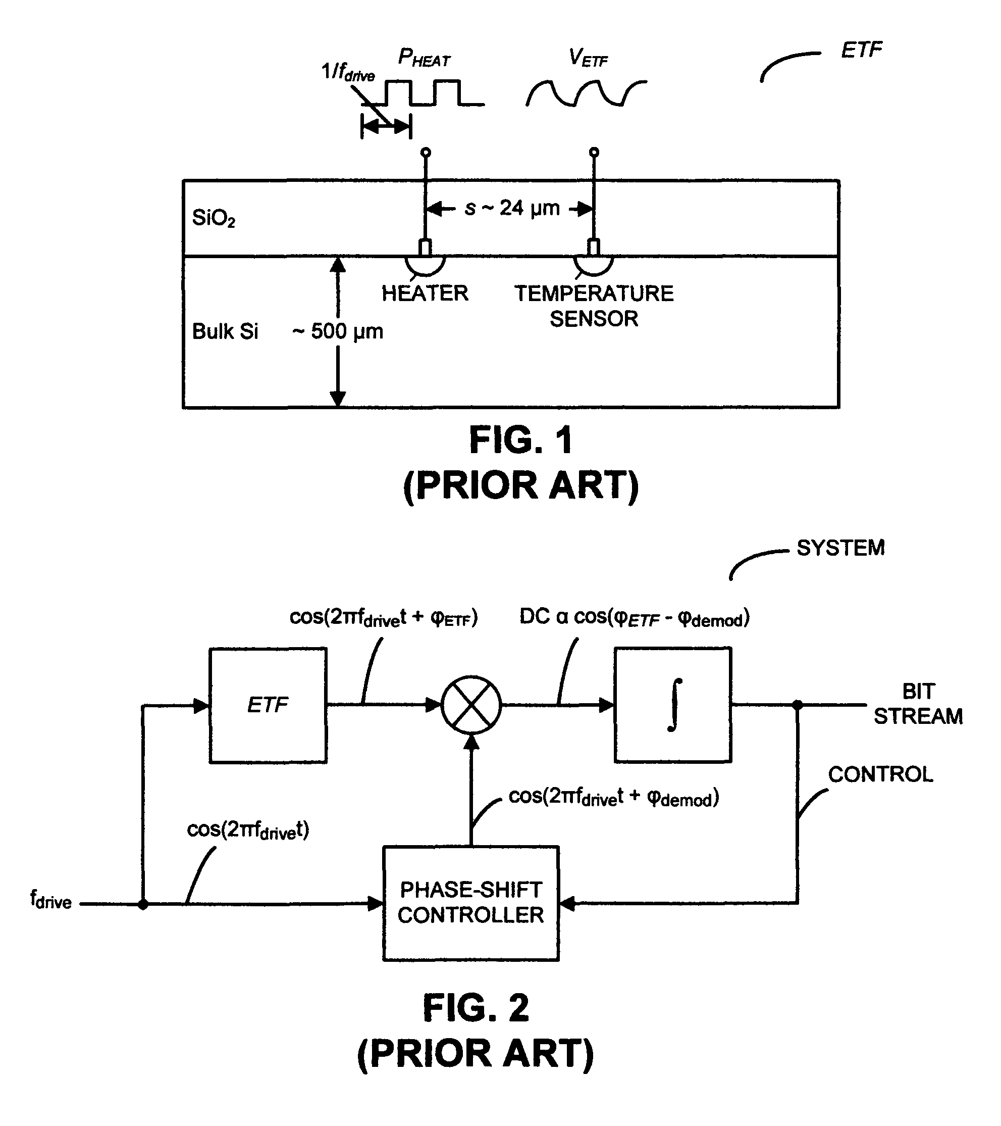 Phase-domain digitizer