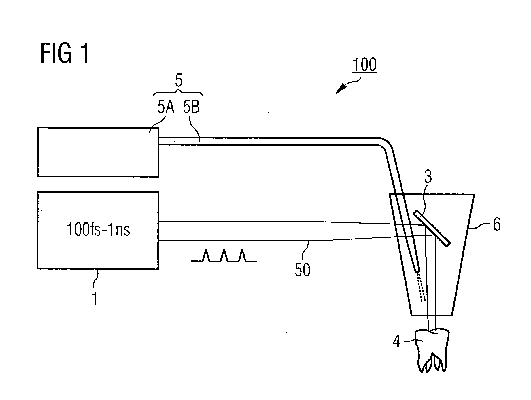 Method and laser processing device for processing tissue