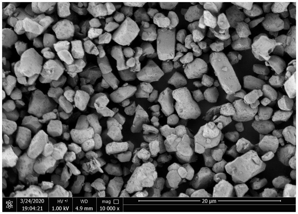 A kind of single crystal ternary cathode material and its preparation method and application