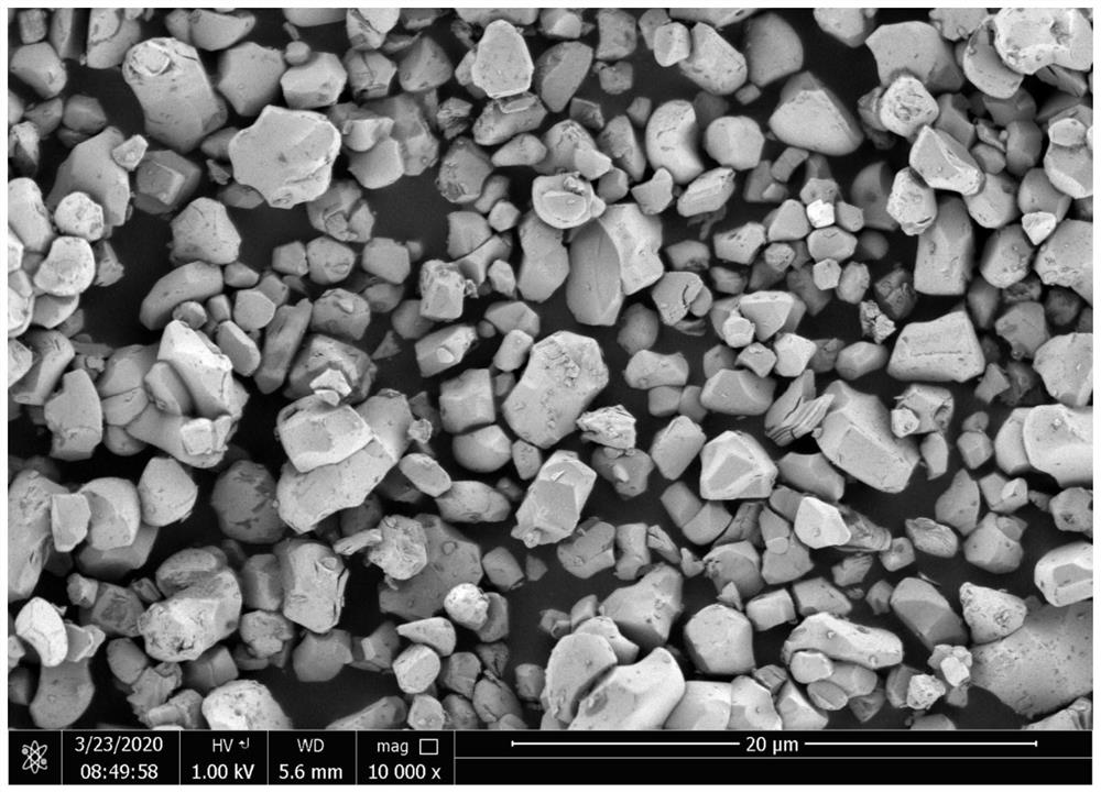 A kind of single crystal ternary cathode material and its preparation method and application