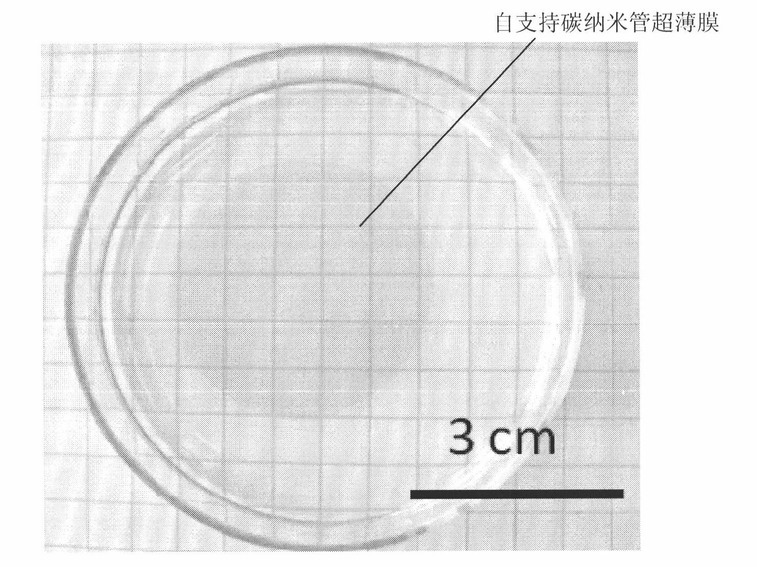 Ultrathin film of transparent high-strength and high-conductivity electrical self-supporting carbon nano-tube and preparation method thereof