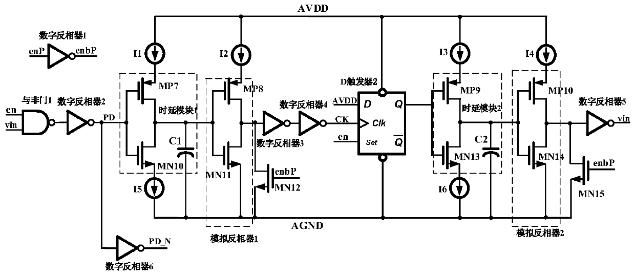 A Trimming Switch Circuit Without Static Power Consumption