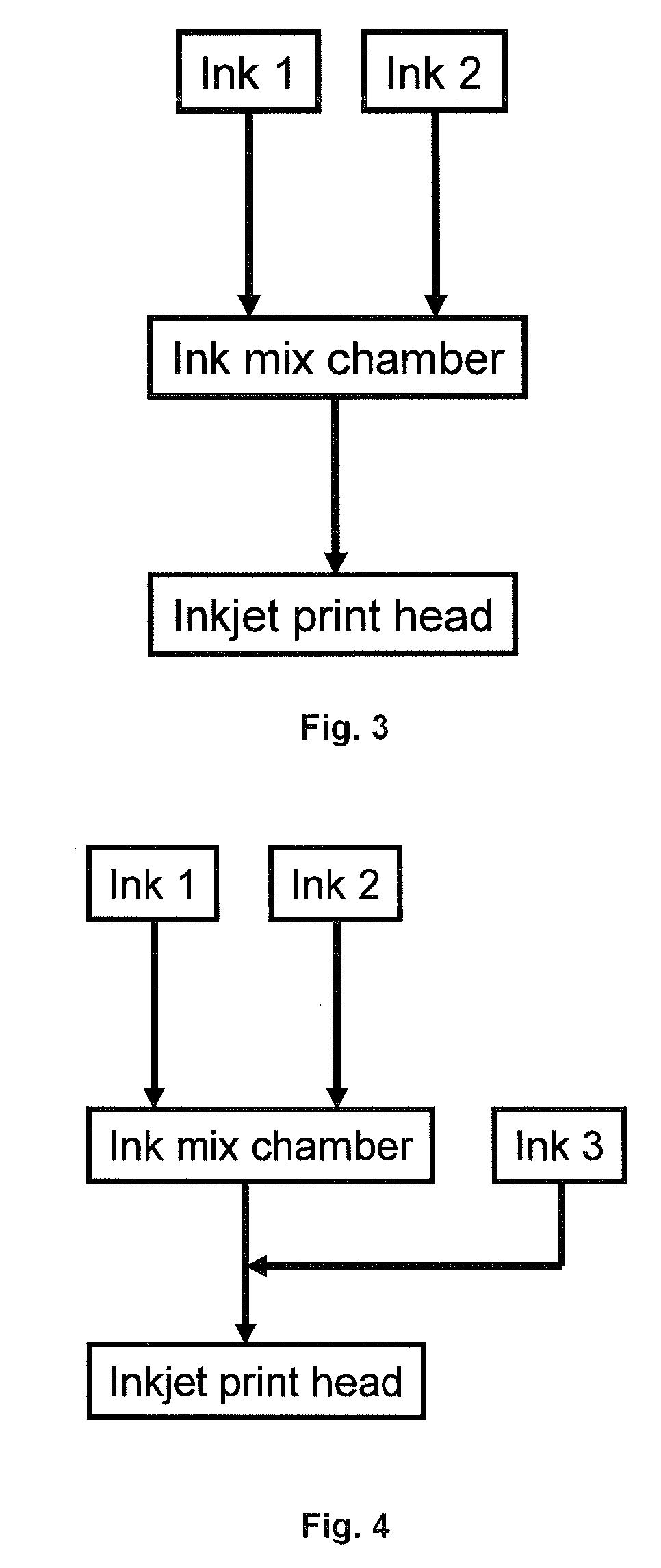 3d-inkjet printing methods