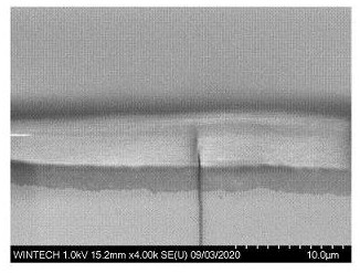 Preparation method of nanofluidic chip based on carbon nanotubes