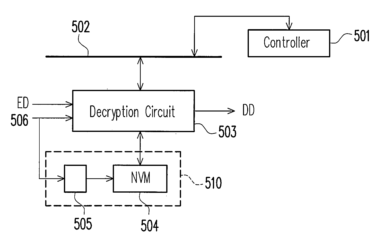 Apparatus for receiving encrypted digital data and cryptographic key storage unit thereof