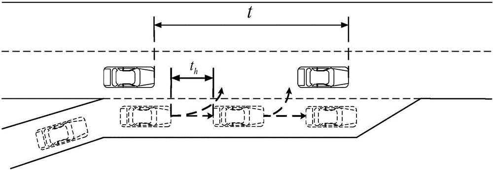 Method for calculating traffic capacity in city expressway entrance interlacing region