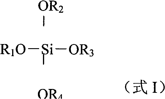 Method for preparing aromatic hydrocarbons and propylene simultaneously employing methanol/dimethyl ether