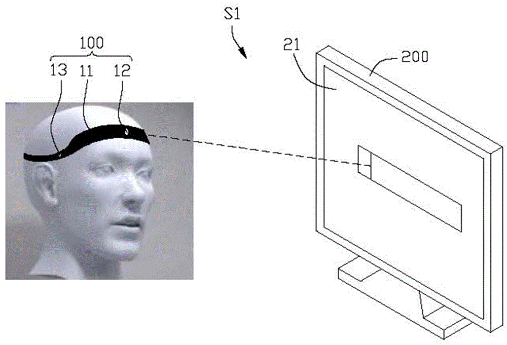 Head-wearing type input device, input control system and electronic device