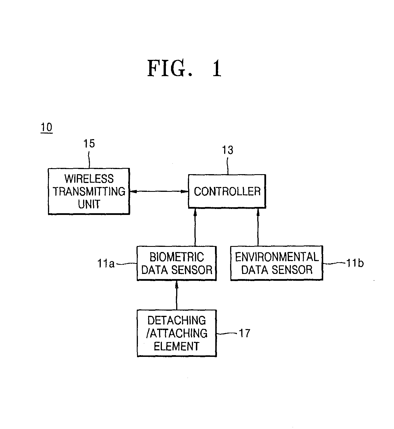 Portable data transmitting device, and system and method for managing heat stress using the same