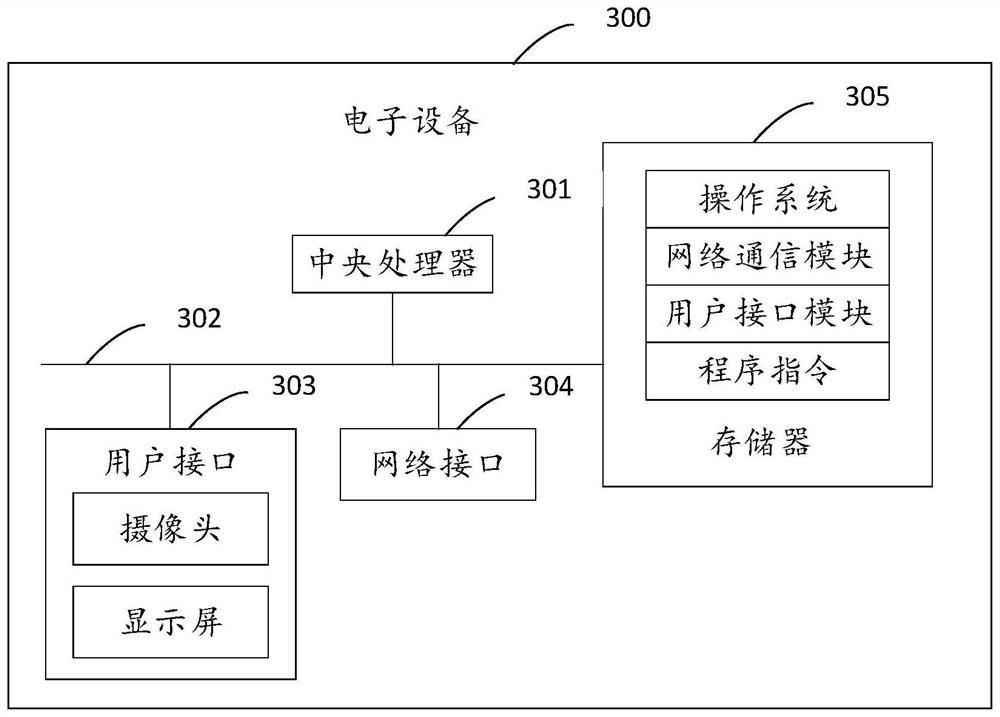 Park visitor management method and system based on 5G technology