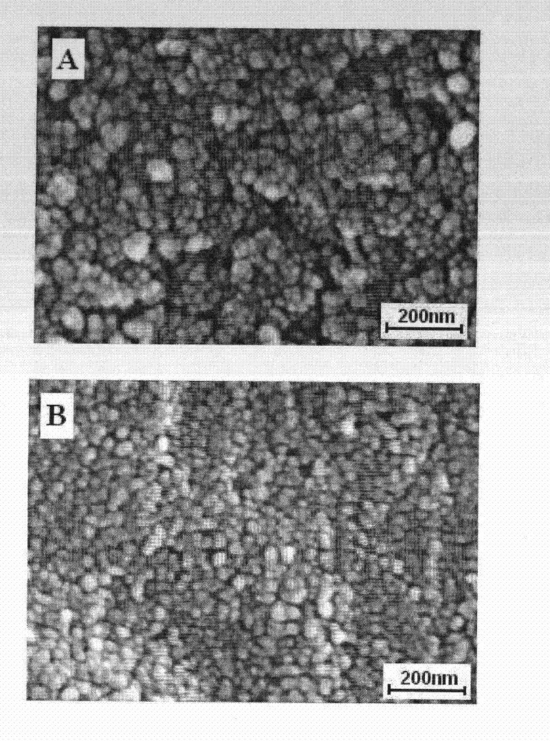 Method for preparing silver-doped nano nickel hydroxide anode material