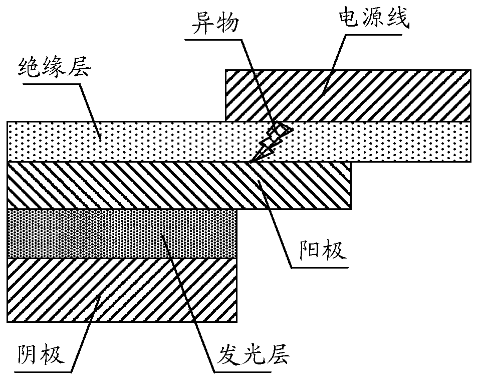 Display substrate and preparation method and repair method thereof, and display device