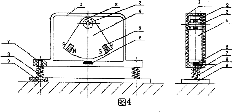 Method for measuring incline angle