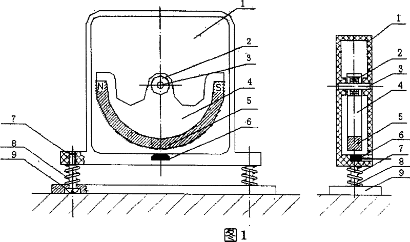Method for measuring incline angle