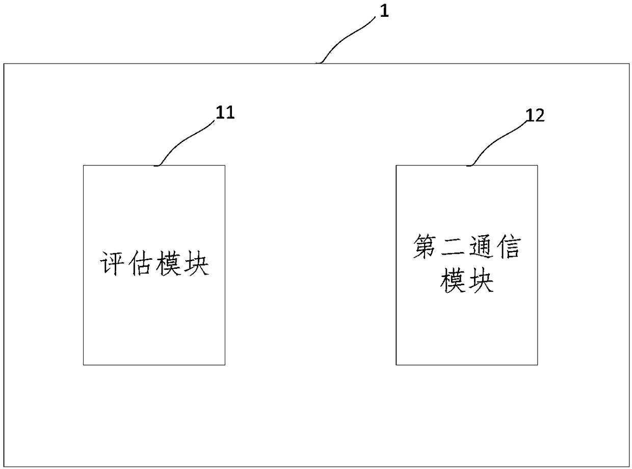 Portable electronic device valuation method, recovery method, terminal, cloud and system
