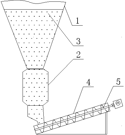 Ash sealing device for preventing low-temperature gas from entering high-temperature dust remover