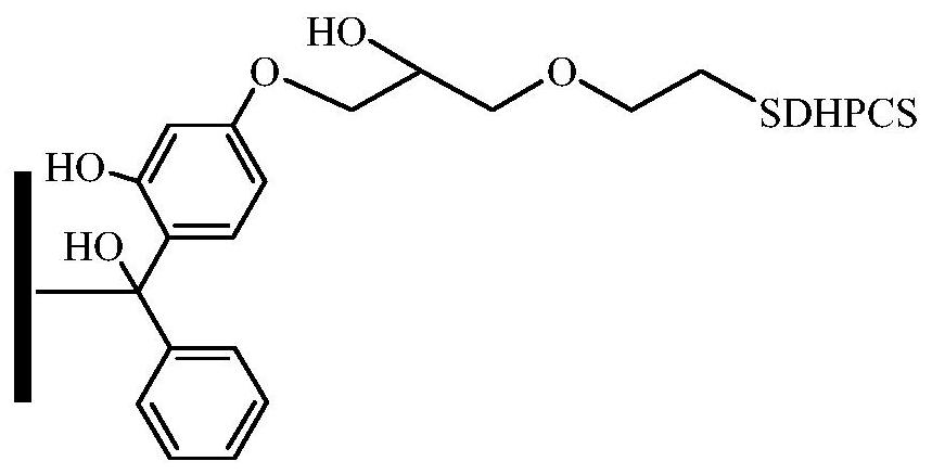 A kind of sulfonated dihydroxypropyl chitosan modified polysulfone membrane and preparation method thereof