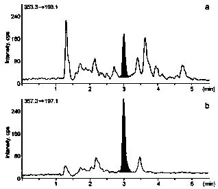 Device and method for determining 8-isoprostaglandin F2 alpha in urine