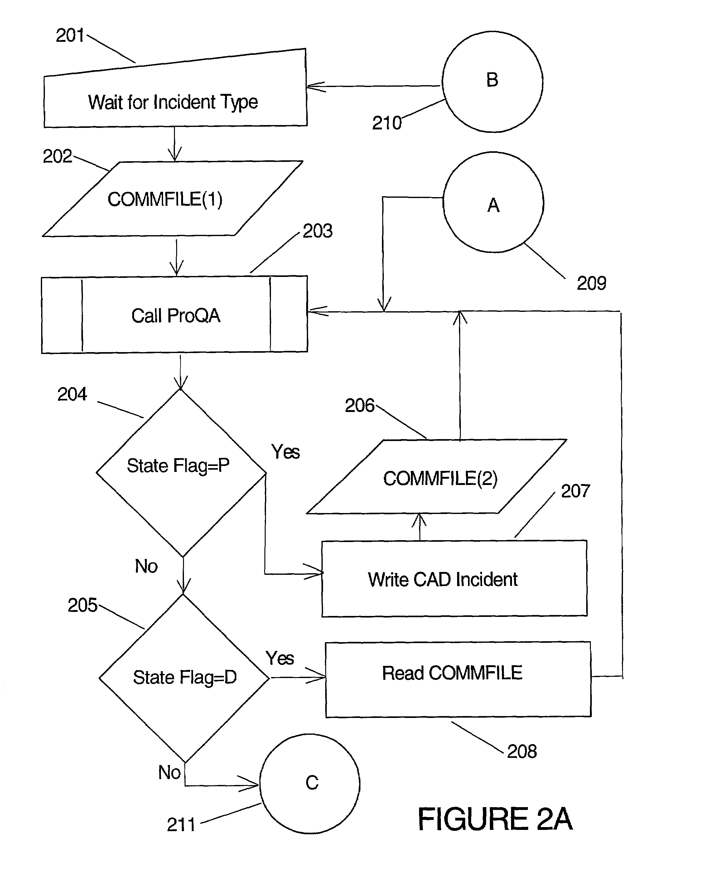Method and system for integrating a computer aided dispatch system with an emergency medical dispatch protocol