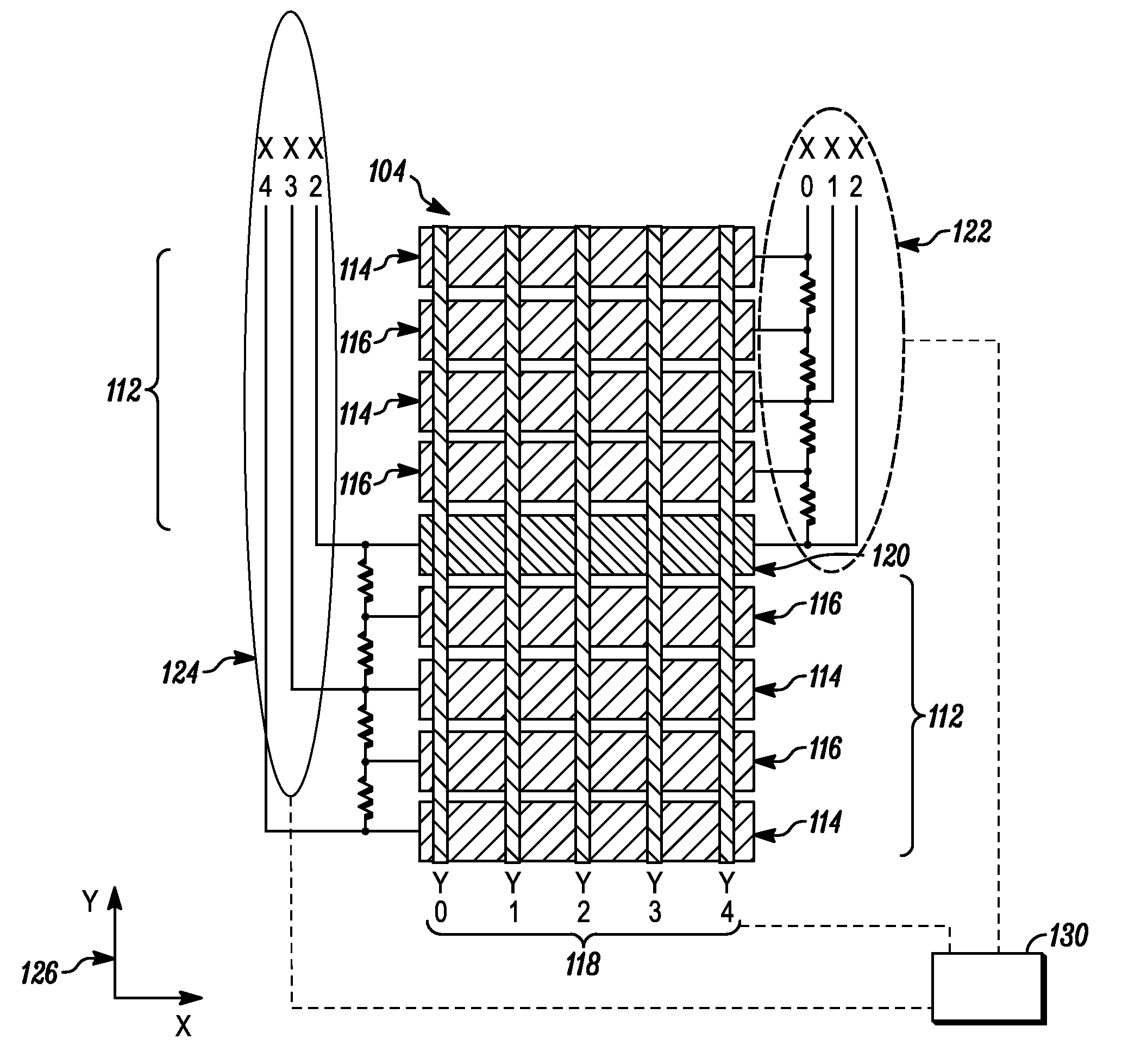 Method and device for providing an equi-potential touch screen