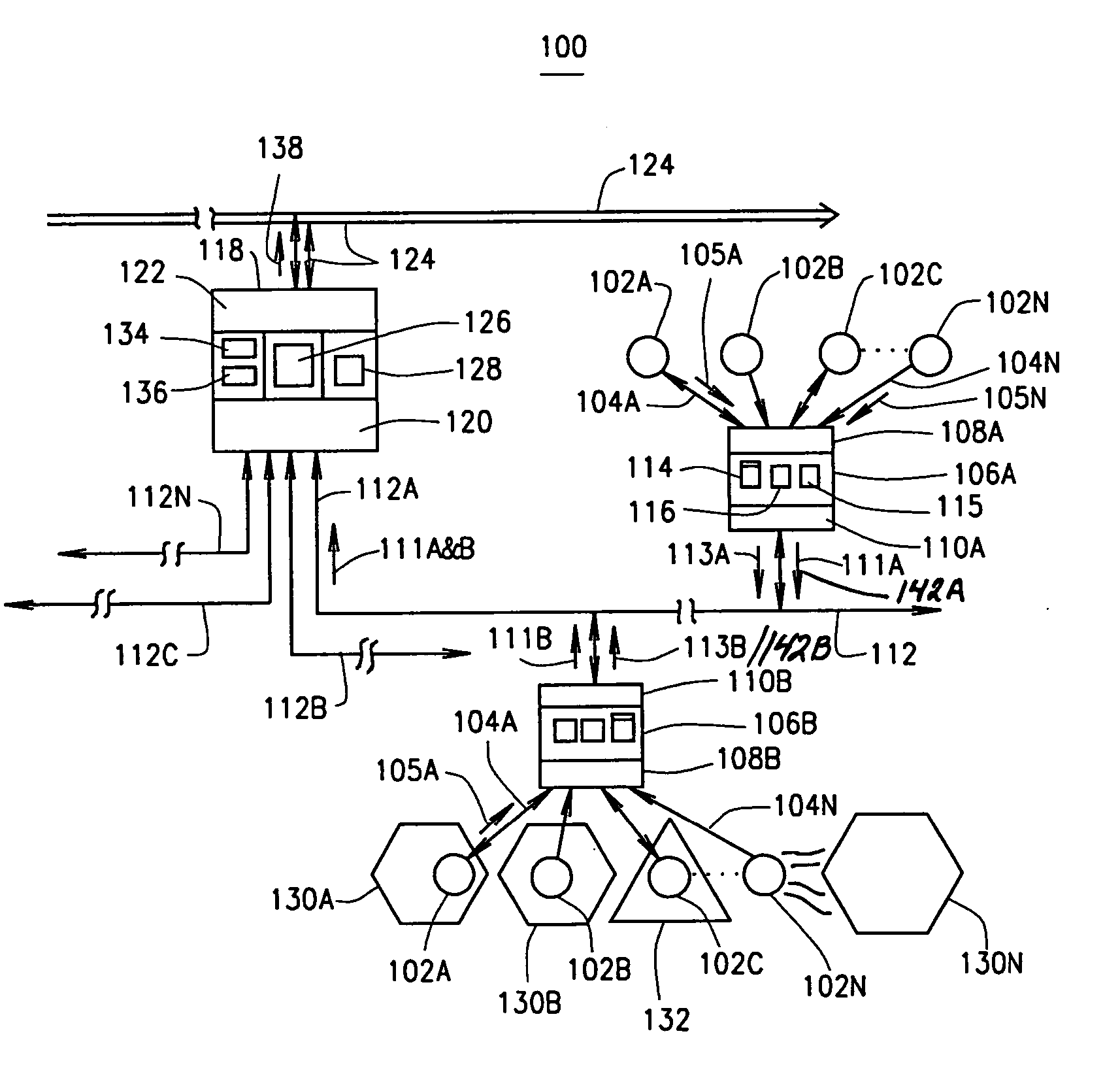 Distributed diagnostic operations system