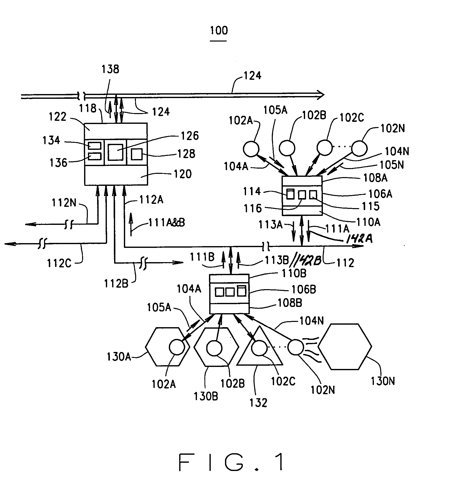 Distributed diagnostic operations system