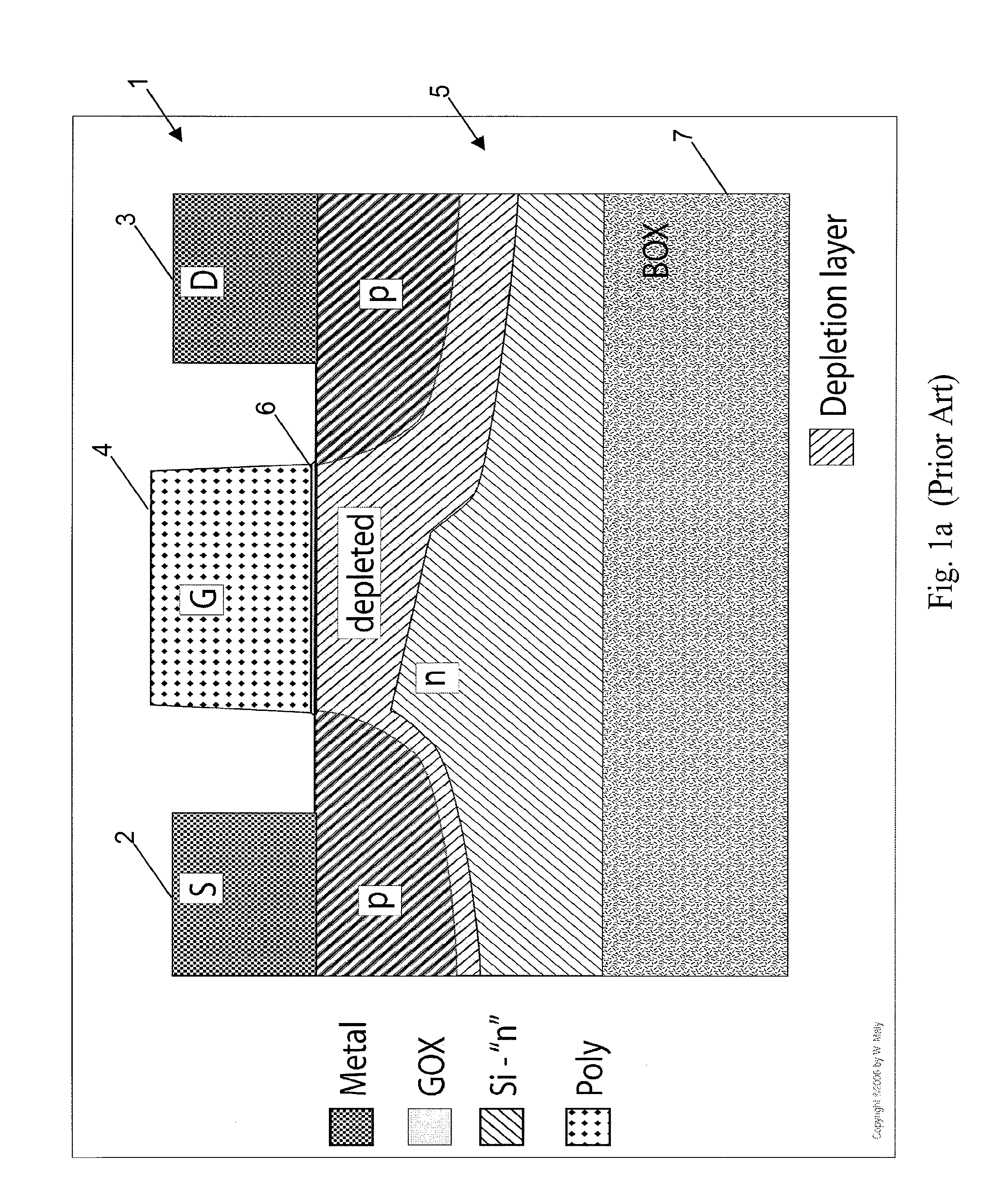 Integrated Circuit Device, System, and Method of Fabrication