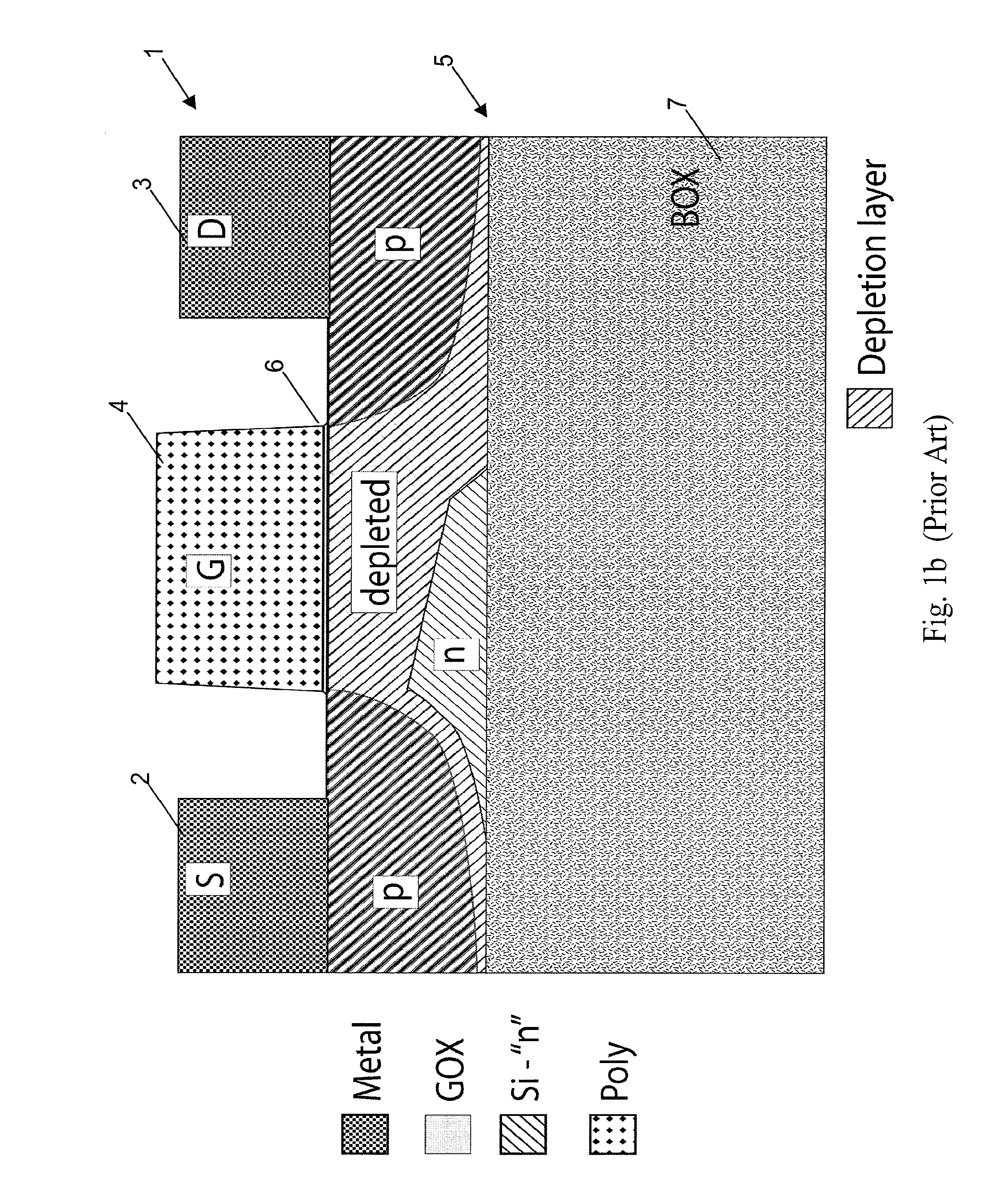 Integrated Circuit Device, System, and Method of Fabrication