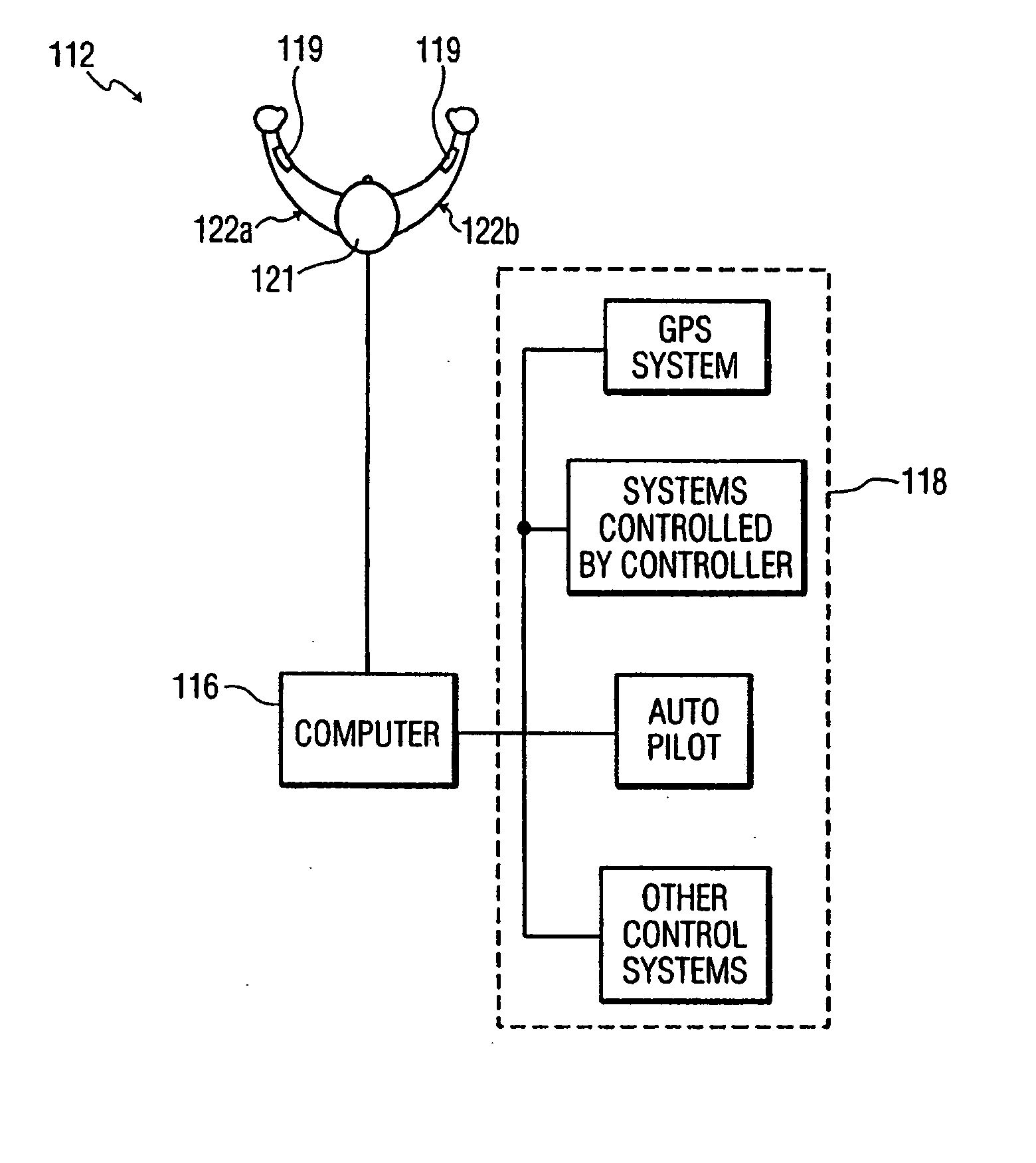 Apparatus, system and method for aircraft security and anti-hijacking intervention