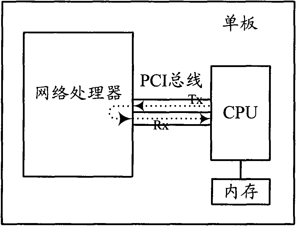 Micro-code test method and device