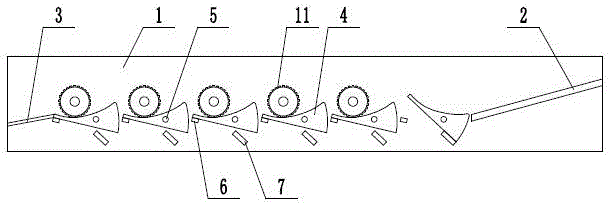 Gear feeding device