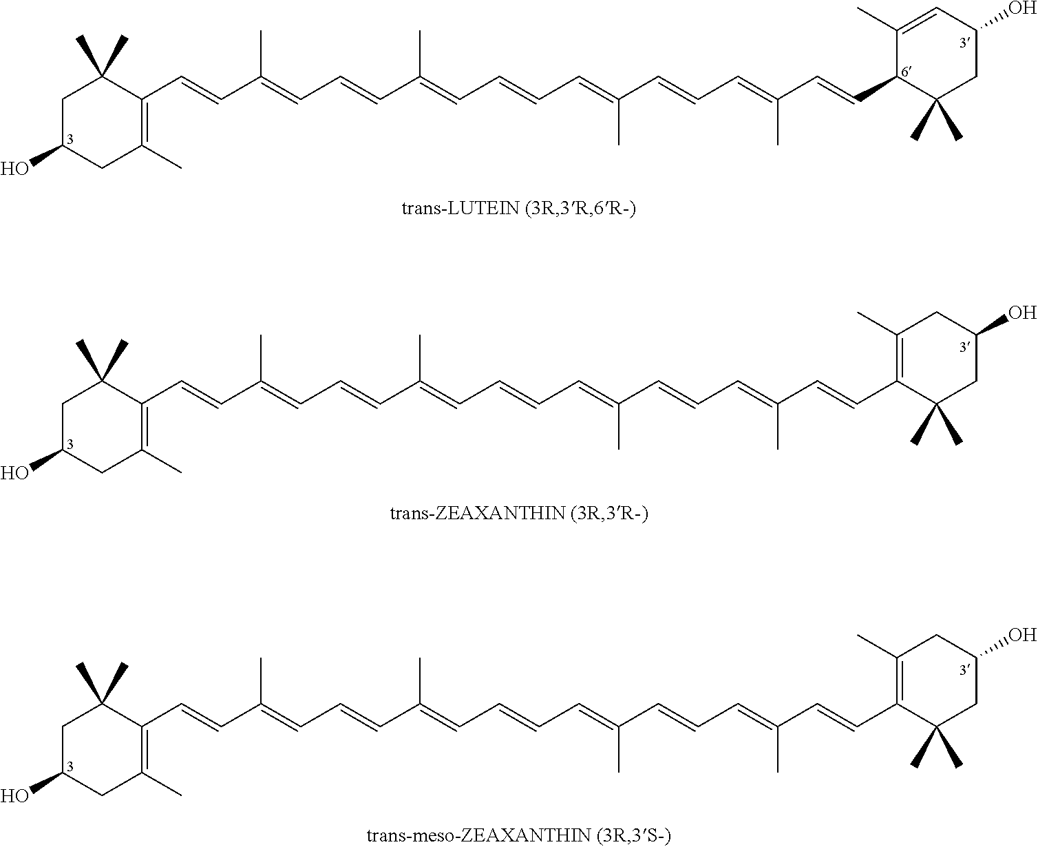 Xanthophyll composition containing macular pigments and a process for its preparation