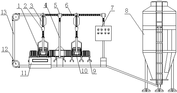 Novel automatic feed delivery device