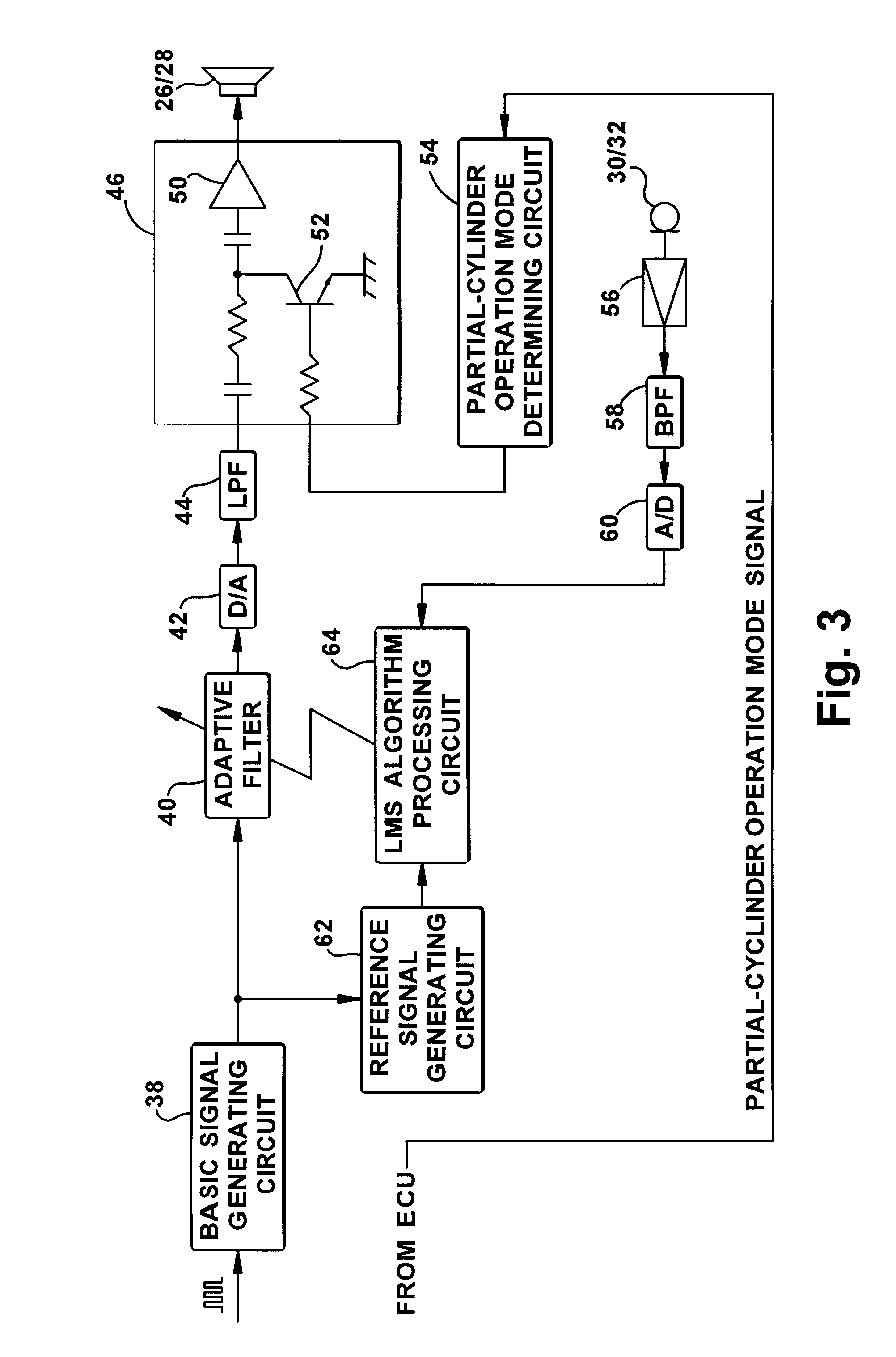 Method for reducing noise in a vehicle cabin