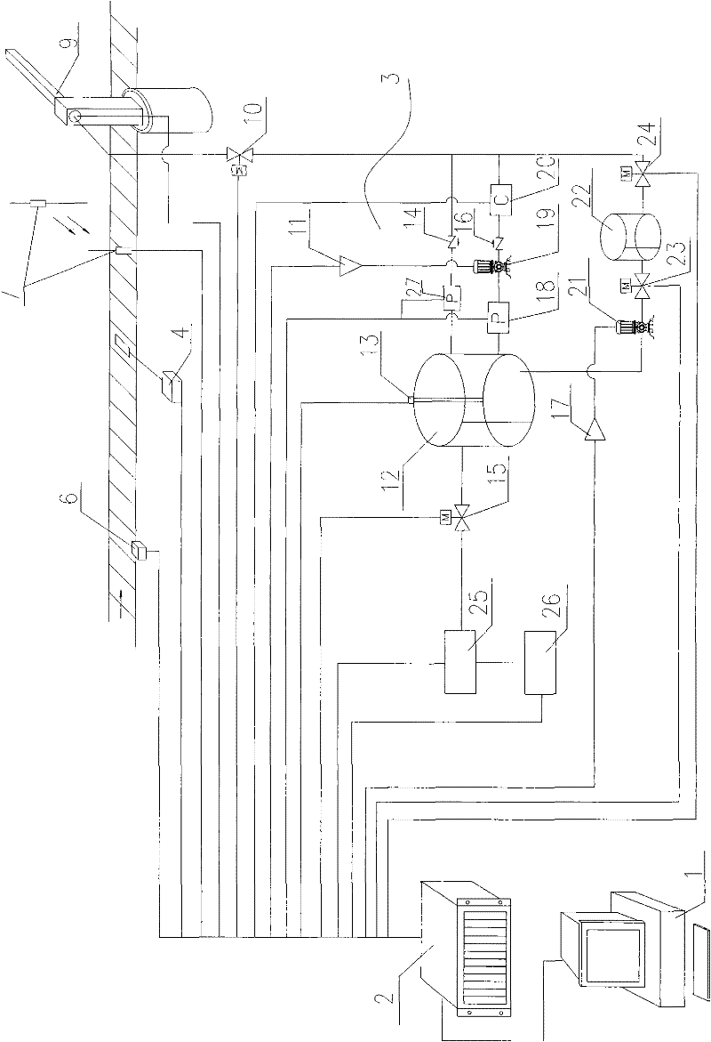 Full-automatic railway transportation dust suppression sprinkling system