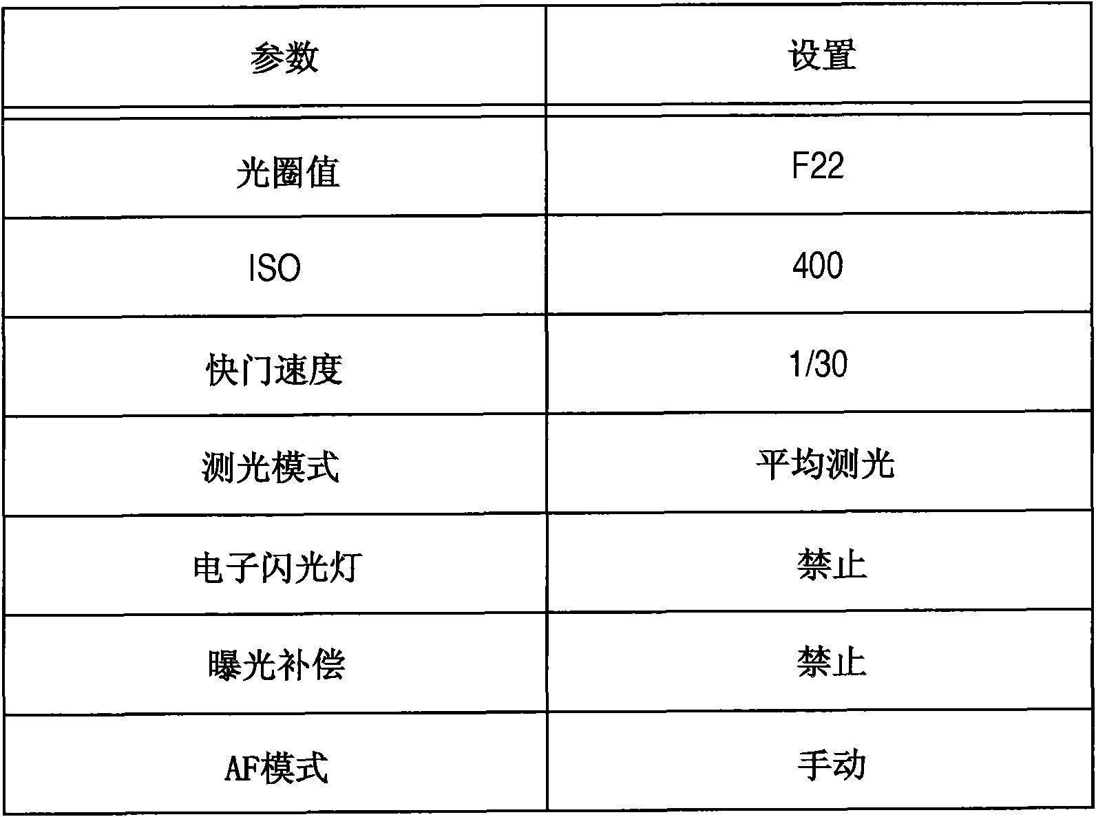 Image processing apparatus and control method therefor