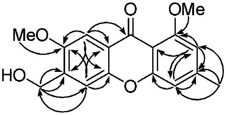 A kind of ketone compound and its preparation method and application