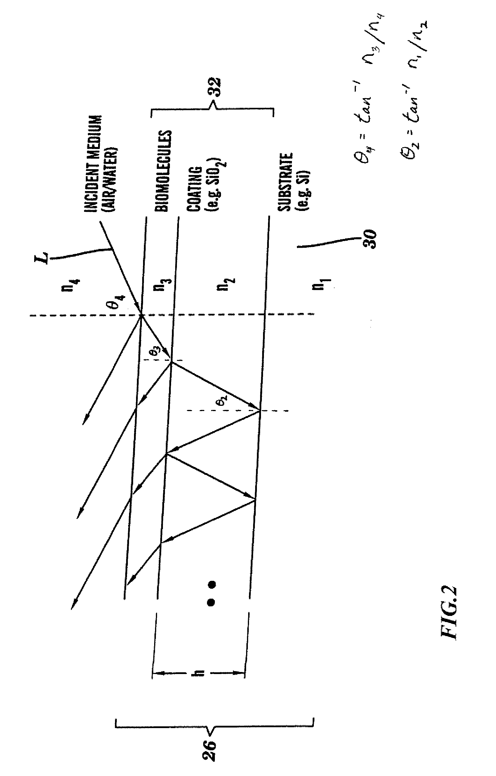 System and method for brewster angle straddle interferometry