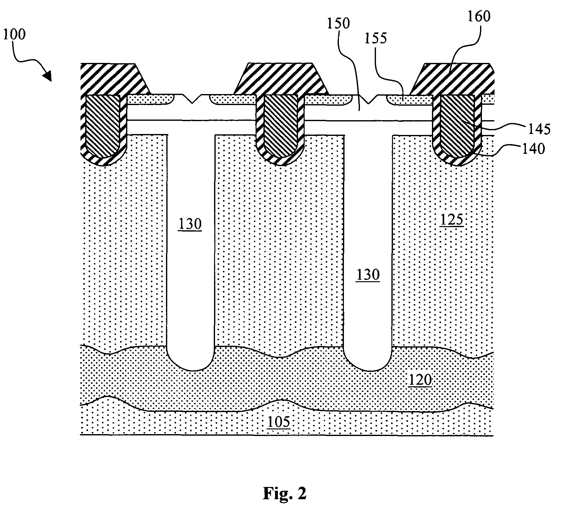 Configurations and methods for manufacturing charge balanced devices