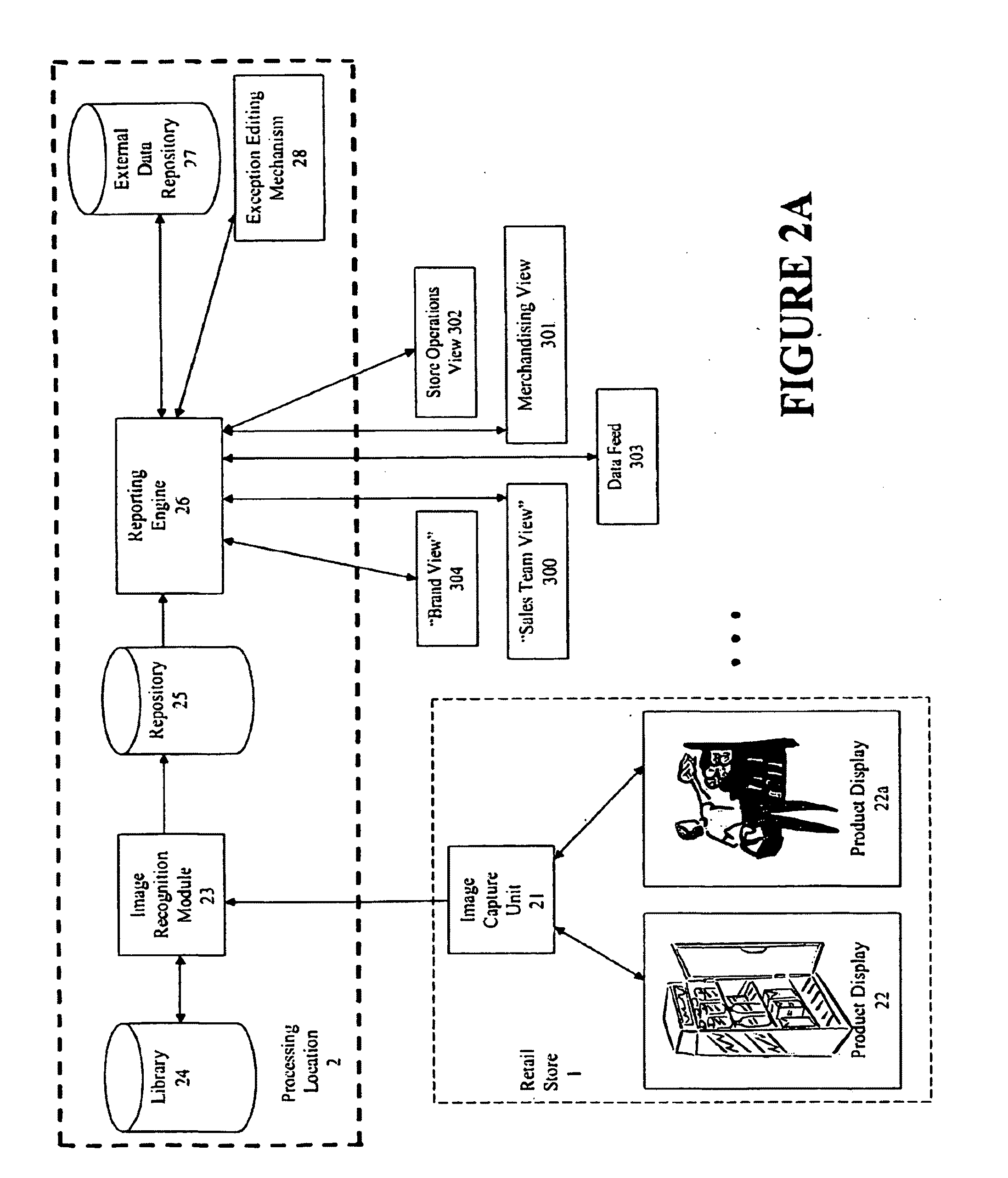 Method for measuring retail display and compliance