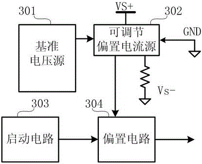 Positive and negative voltage dynamic bias level shifting circuit based on negative voltage detection and band-gap reference