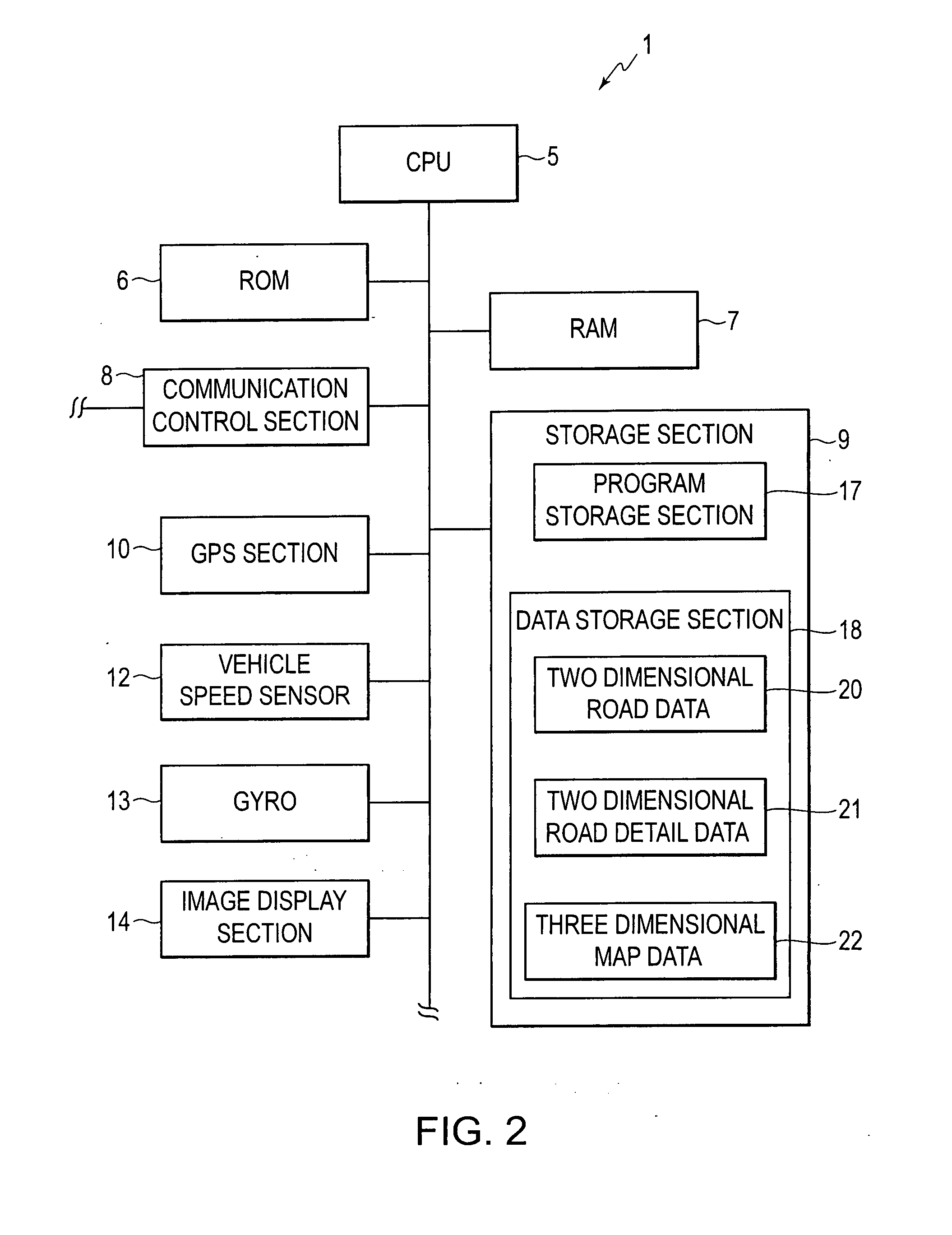 Navigation apparatuses, methods, and programs