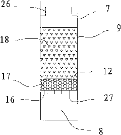 Textile printing and dyeing wastewater treatment device and technology