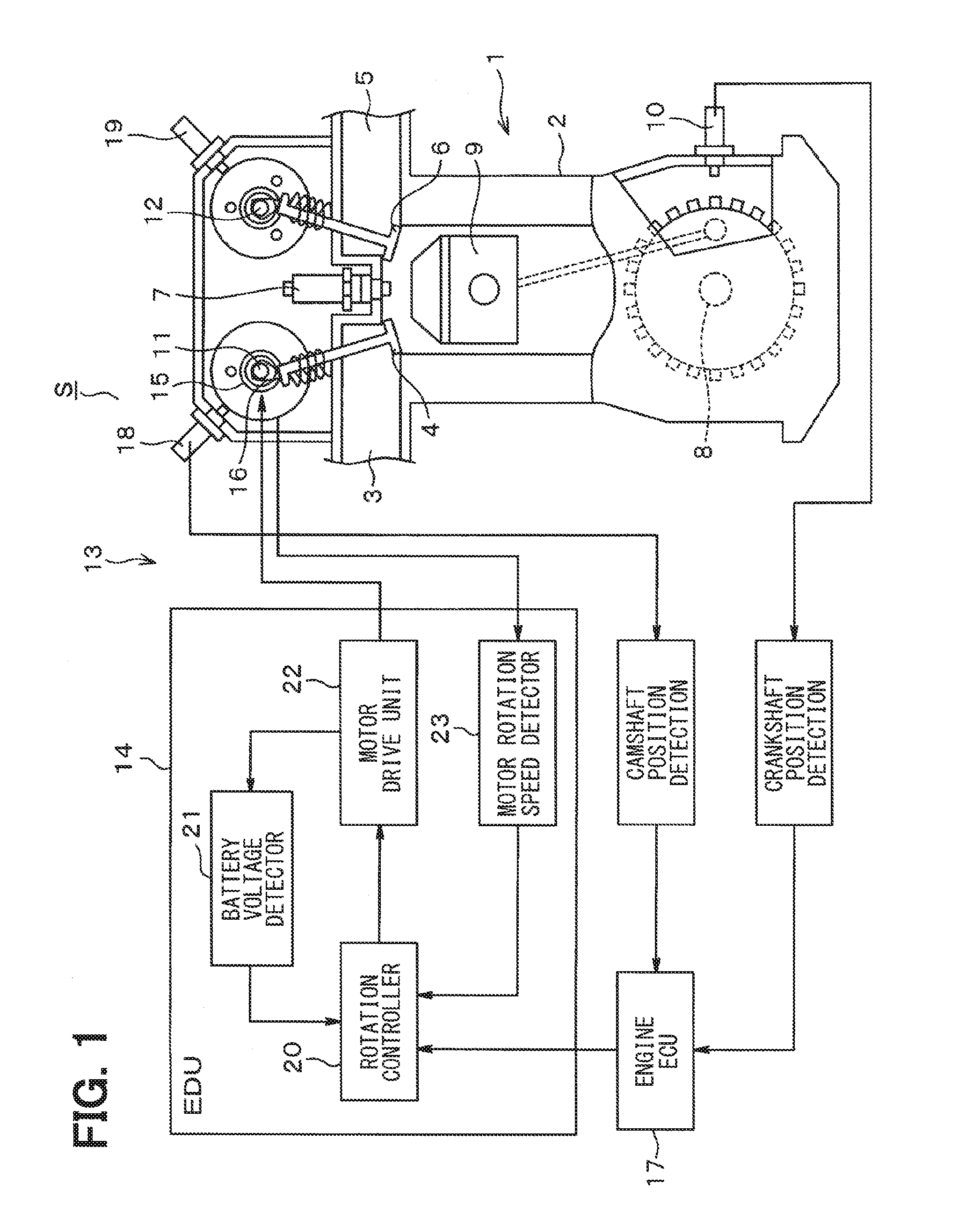 Motor driver of motor for valve timing control of internal combustion engine