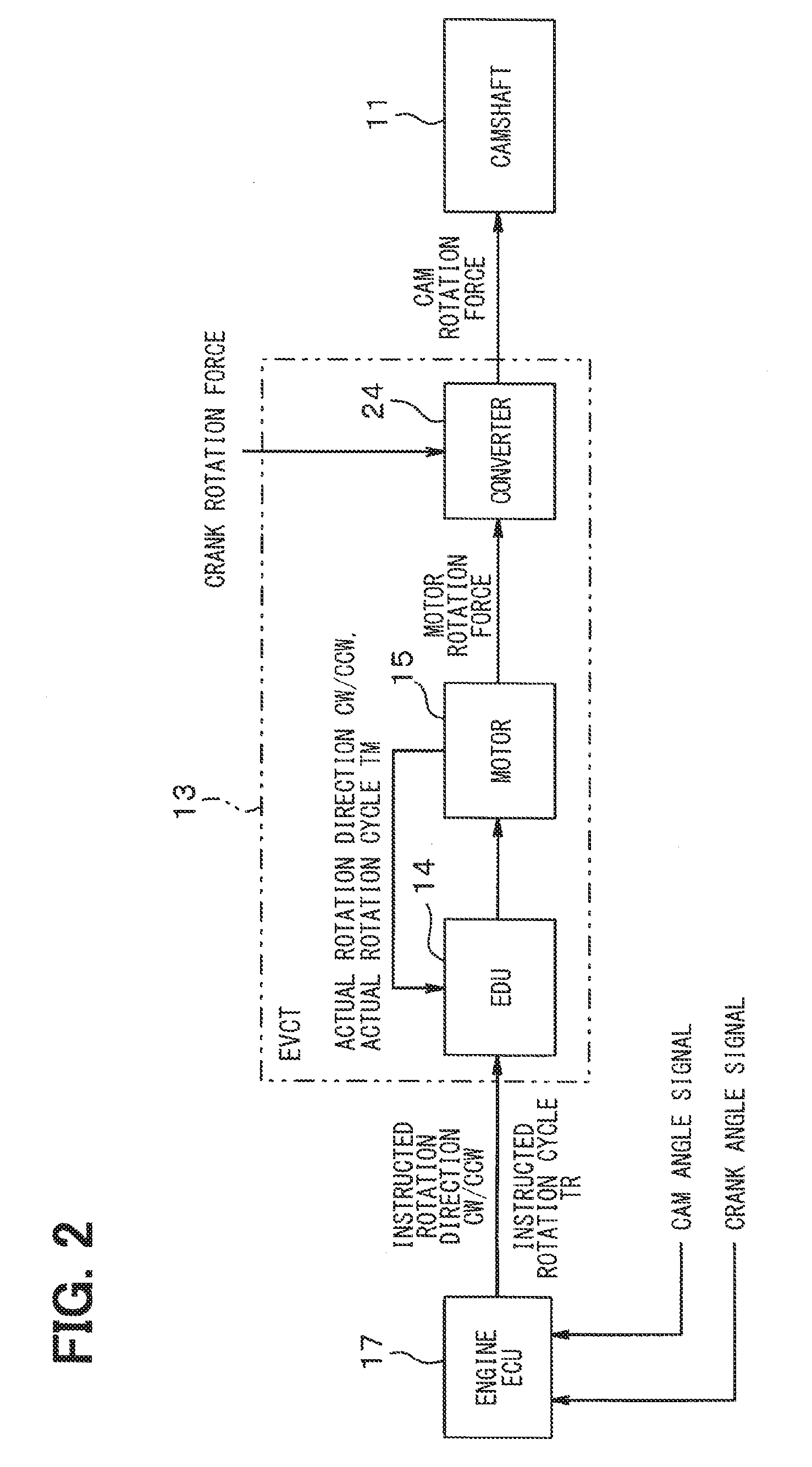 Motor driver of motor for valve timing control of internal combustion engine