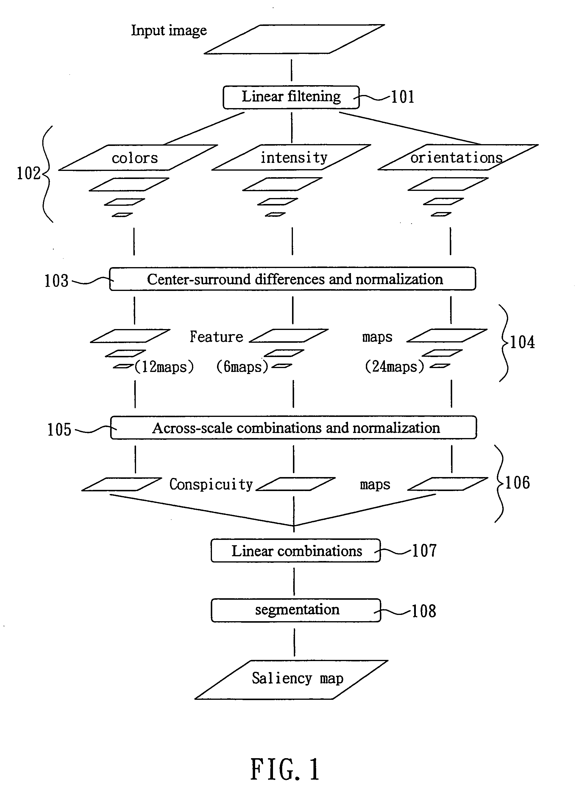 Method of automatically detecting and tracking successive frames in a region of interesting by an electronic imaging device
