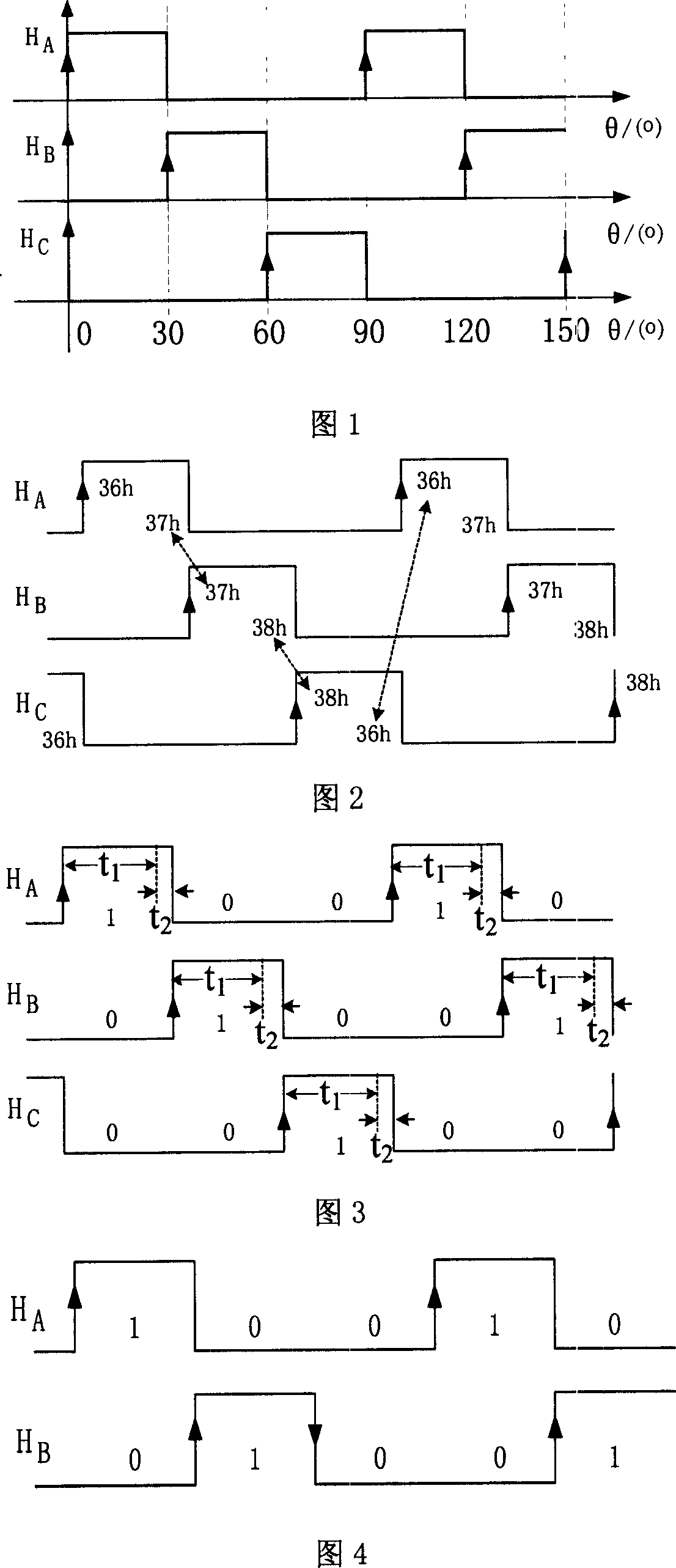 Fault diagnosis and fault-tolerant control method for brushless motor position signal