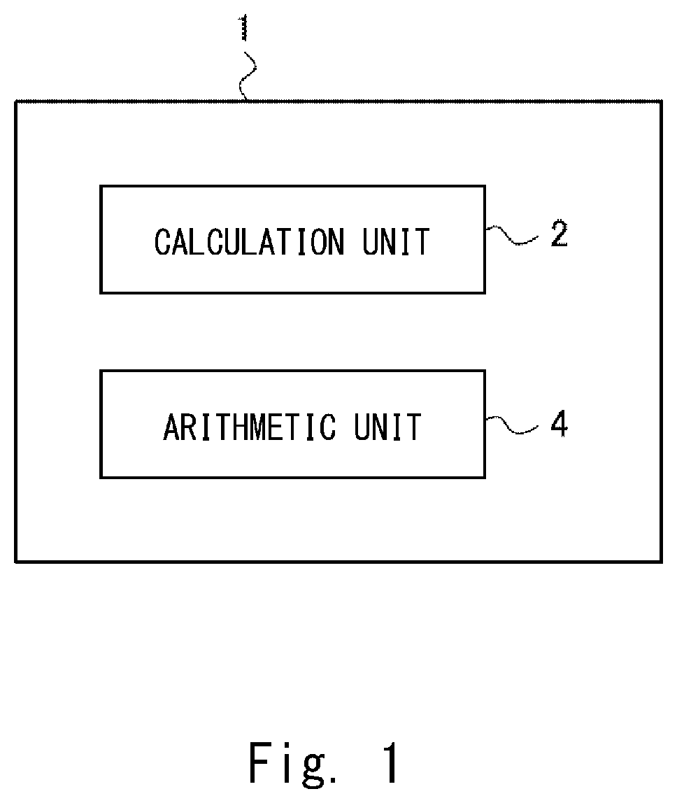 information-processing-apparatus-information-processing-method-and